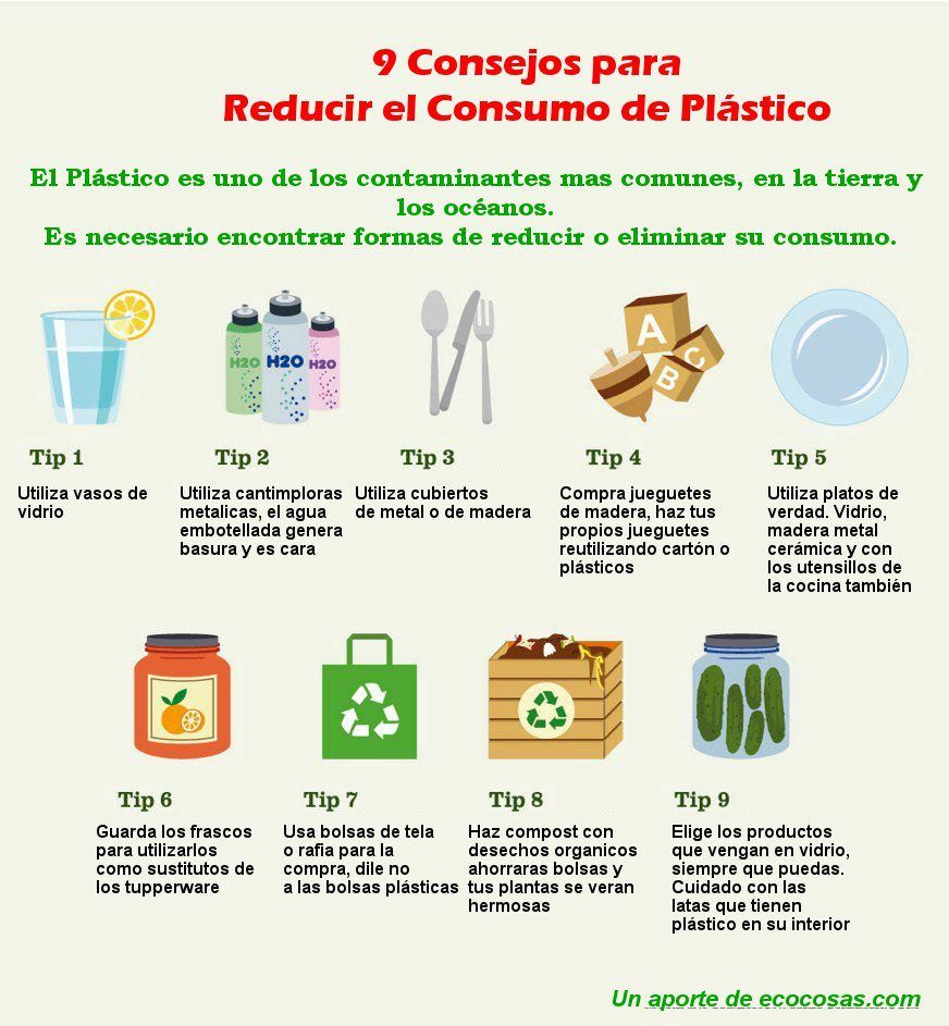 9 consejos para reducir tu consumo de plasticos